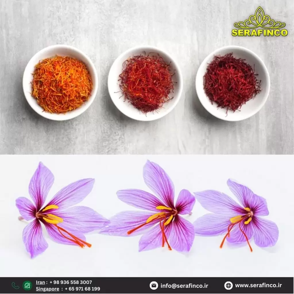 Details of the saffron company Serafinco and orders from it